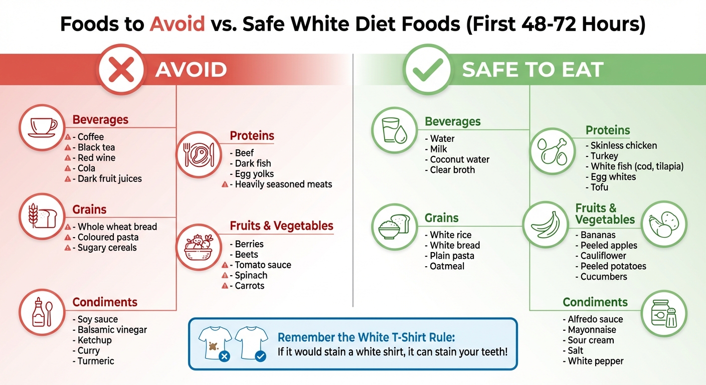 Foods to Avoid vs Safe White Diet Foods After Teeth Whitening