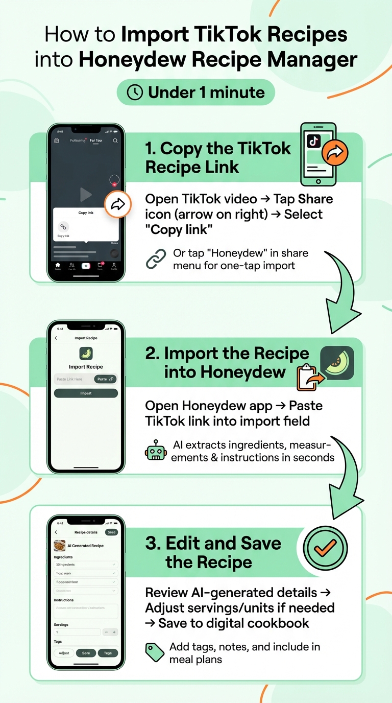 How to Import TikTok Recipes to Honeydew in 3 Easy Steps