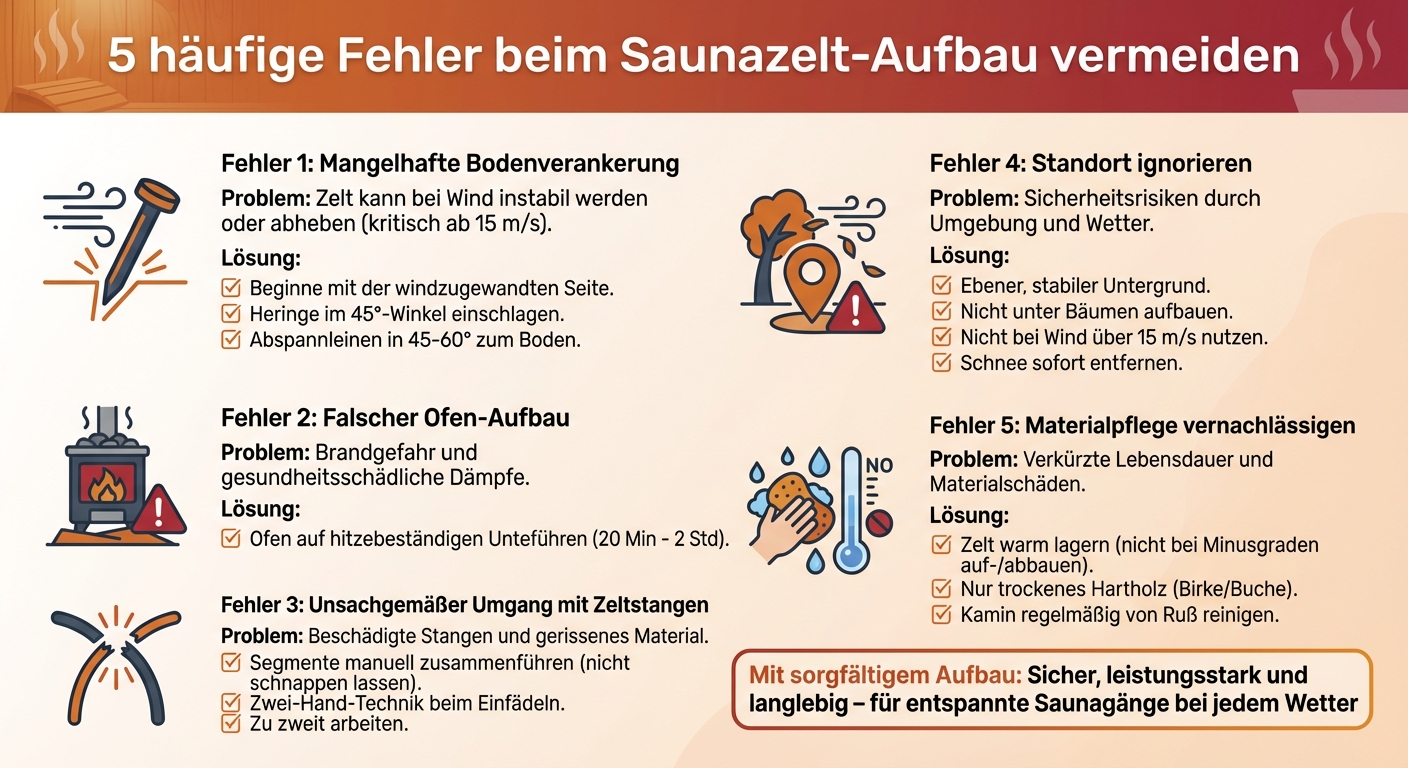 5 häufige Fehler beim Saunazelt-Aufbau und wie man sie vermeidet