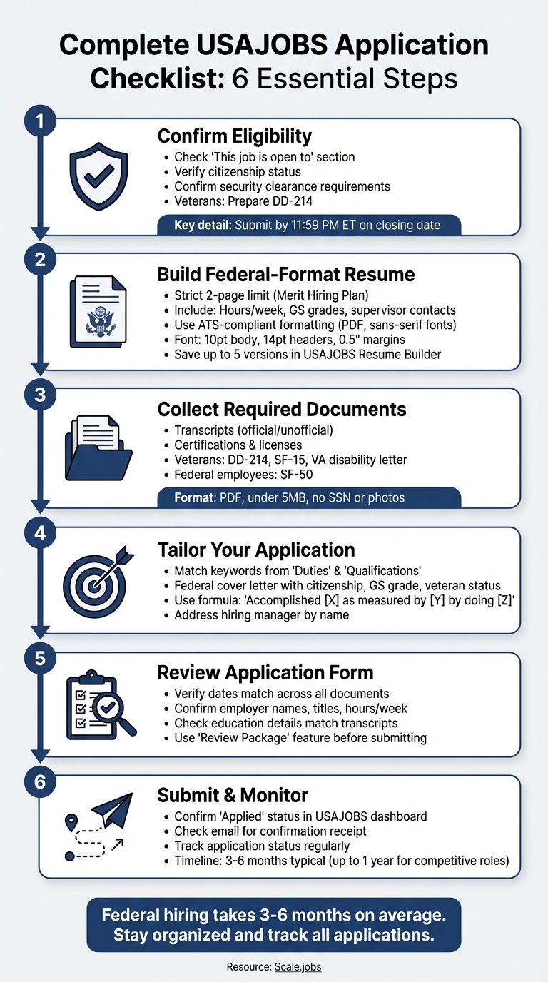 USAJOBS Federal Application Process: 6-Step Checklist