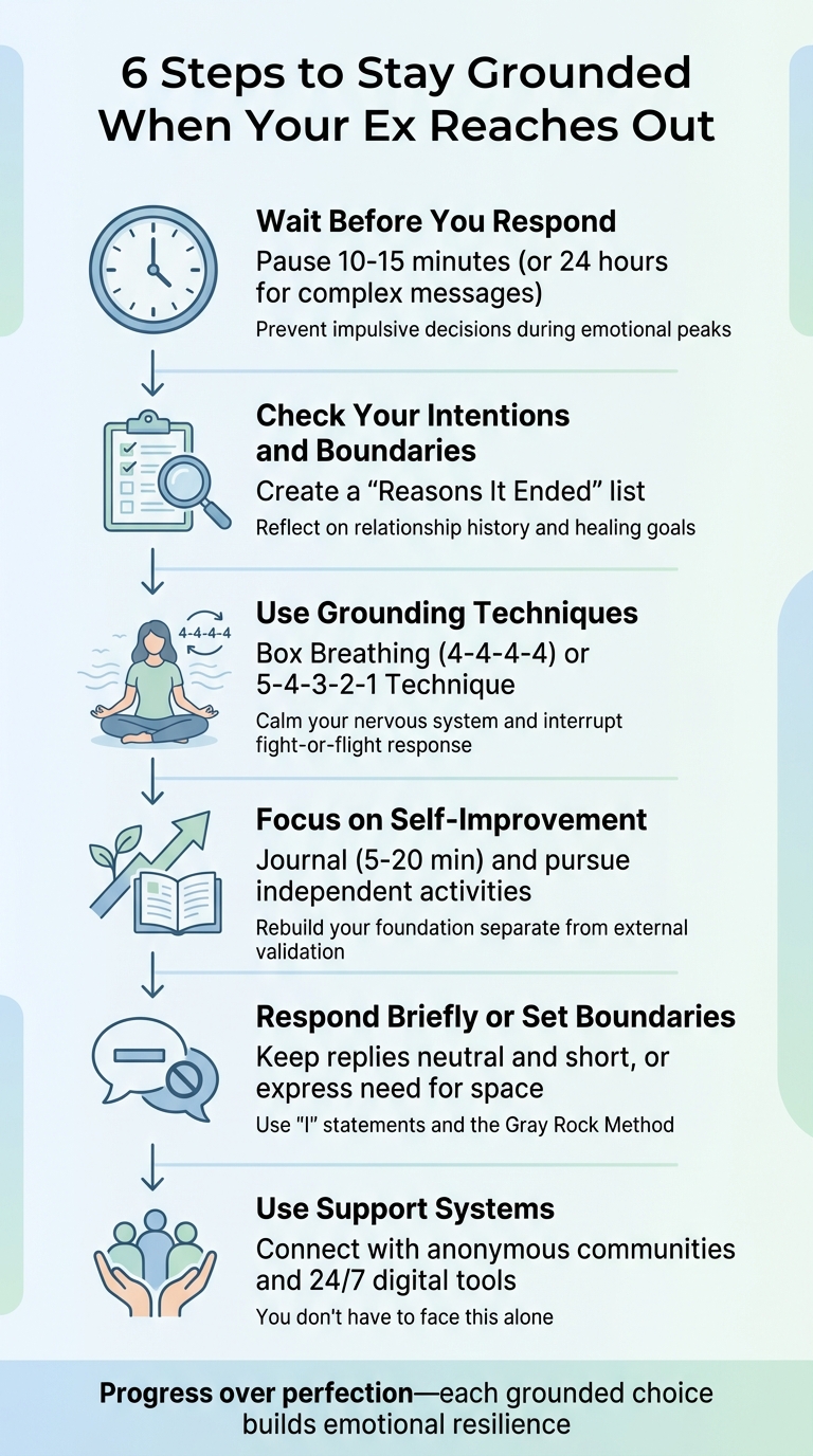 6-Step Guide to Stay Grounded When Your Ex Reaches Out