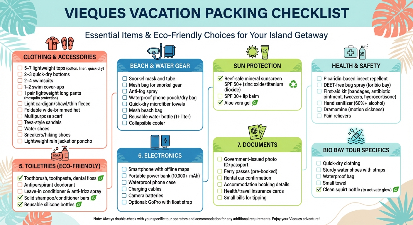 Essential Vieques Packing Checklist: Complete Guide by Category