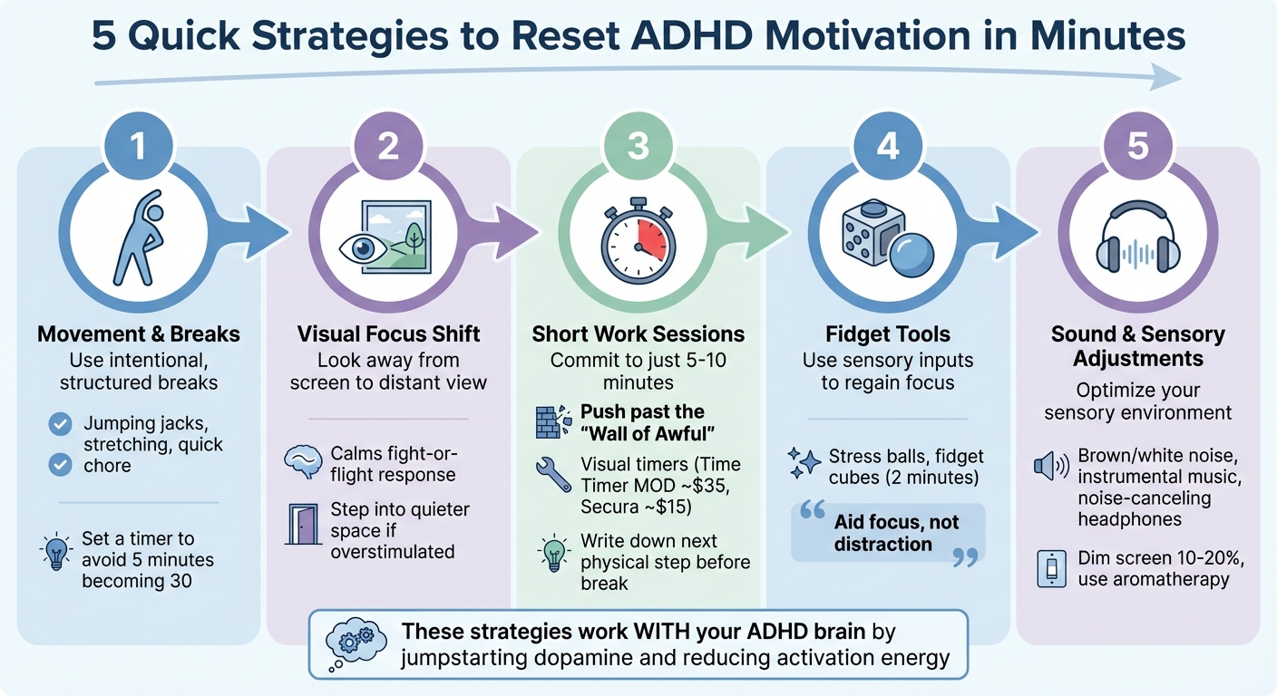 5 Quick Strategies to Reset ADHD Motivation in Minutes
