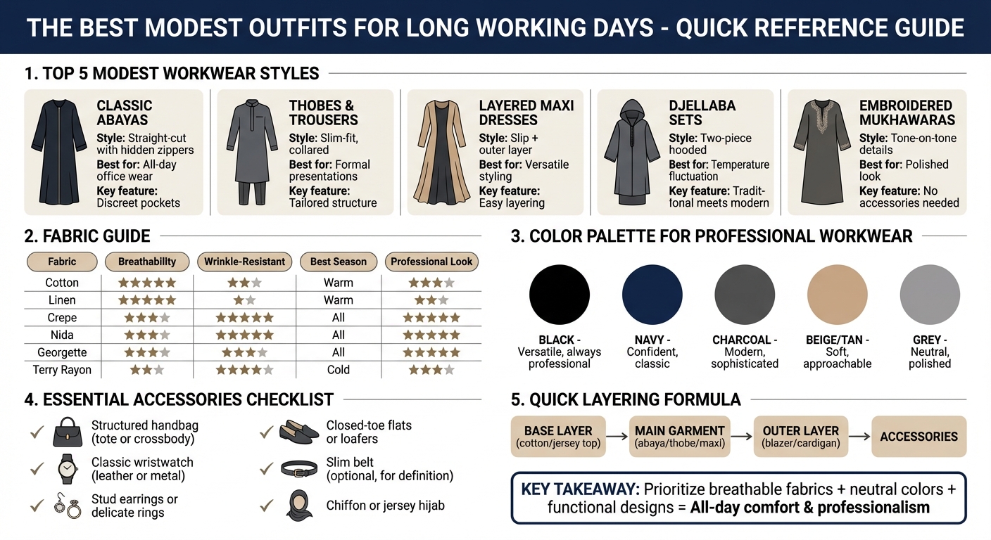Best Modest Workwear Fabrics and Outfit Styles Comparison Guide