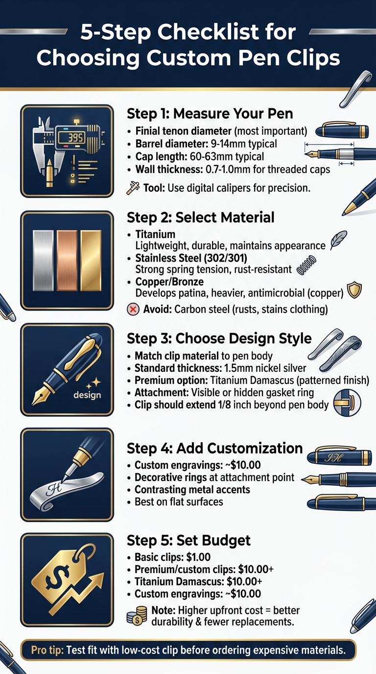 5-Step Checklist for Choosing Custom Pen Clips