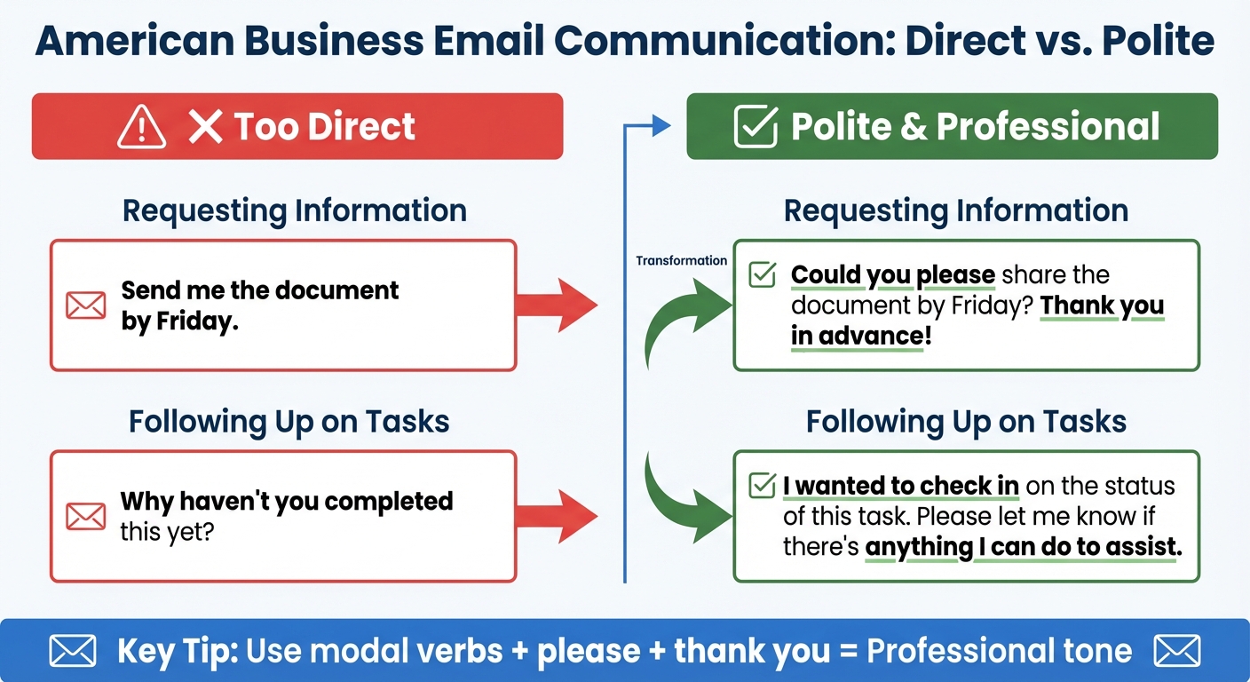 Direct vs Polite Email Tone Examples for American Business Communication