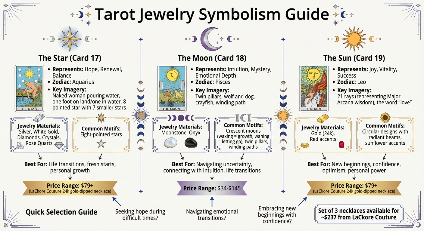 The Star, Moon, and Sun Tarot Cards: Symbolism and Jewelry Guide