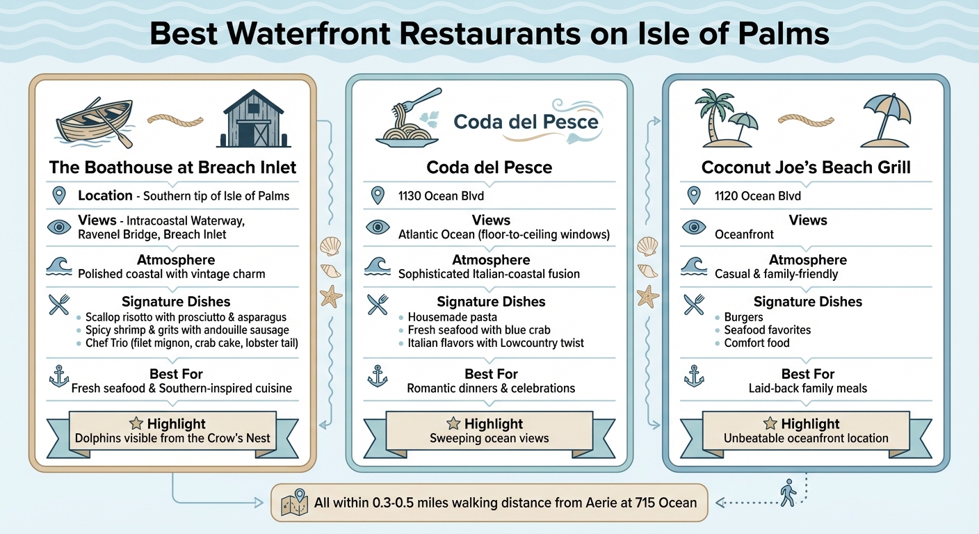 Top 3 Waterfront Restaurants on Isle of Palms Comparison Guide