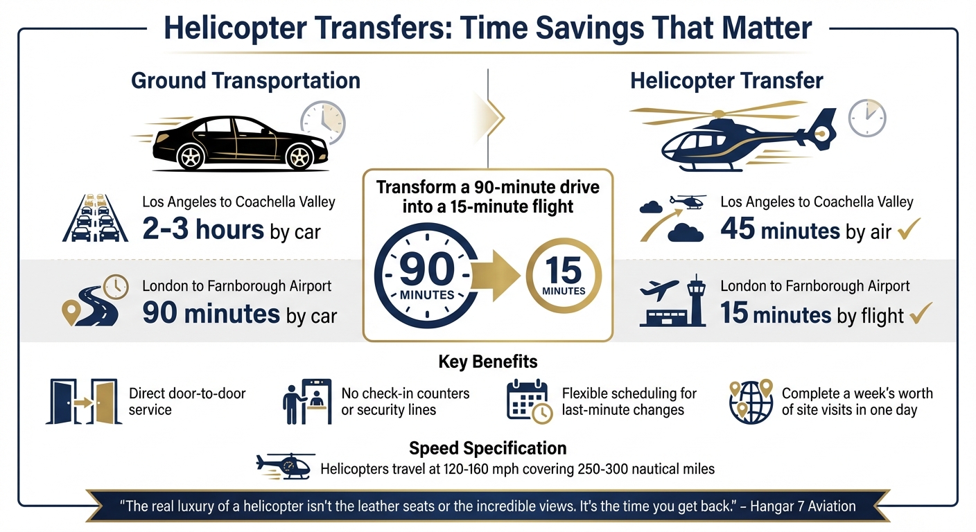 Helicopter vs Ground Transportation: Time Savings for VIP Event Transfers