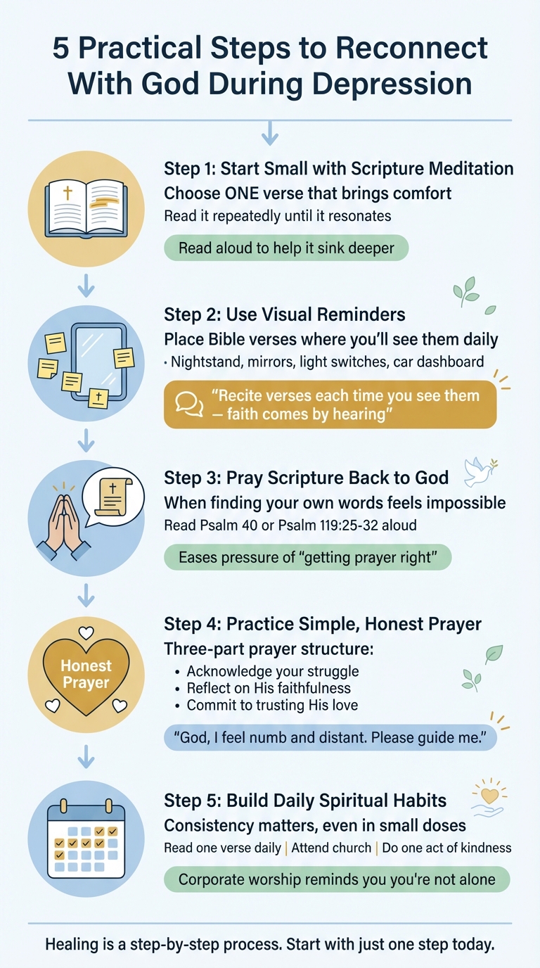 Reconnect Scripture When You Feel Numb: What the Bible Says About Depression and Finding Hope