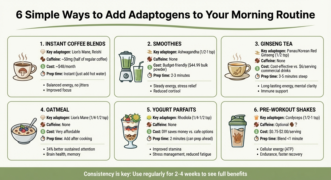 6 Ways to Add Adaptogens to Your Morning Routine