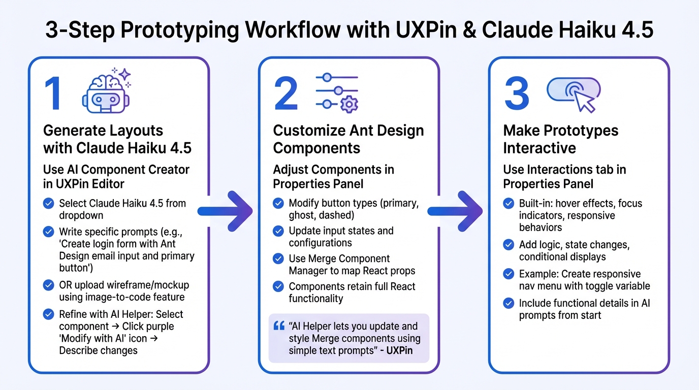 3-Step Workflow for Prototyping with Claude Haiku 4.5, Ant Design, and UXPin Merge