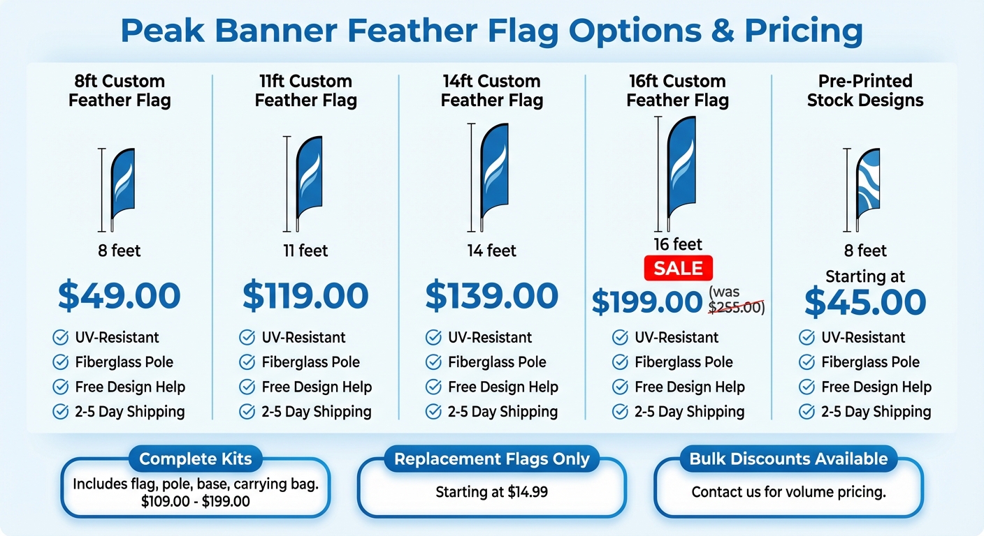 Peak Banner Custom Feather Flag Sizes and Pricing Comparison