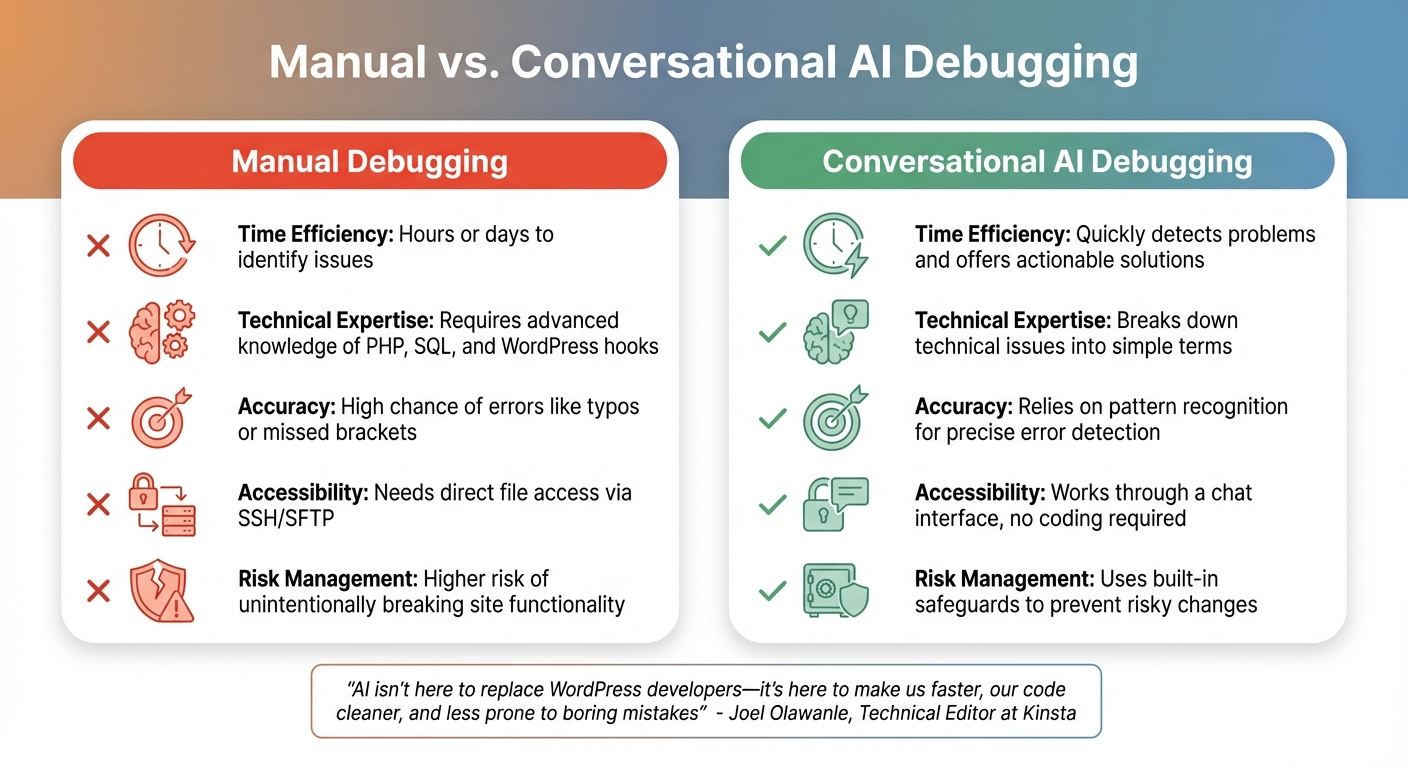 Manual vs AI-Powered WordPress Debugging Comparison