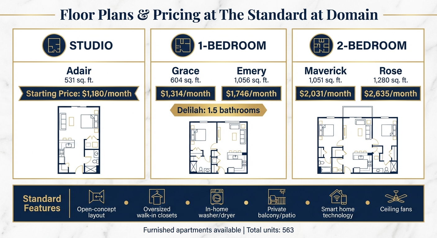 The Standard at Domain Apartments Floor Plans and Pricing Guide