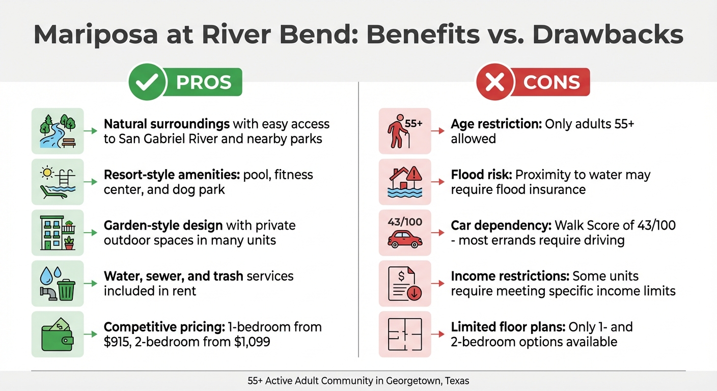 Mariposa at River Bend Apartments: Pros vs Cons Comparison