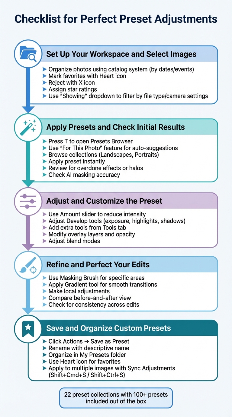 5-Step Workflow for Perfect Luminar NEO Preset Adjustments