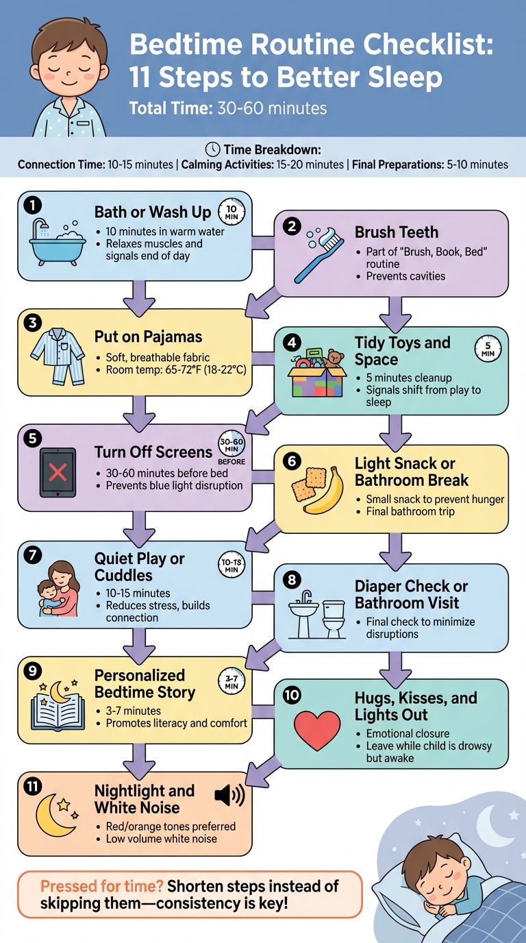 11-Step Bedtime Routine Checklist for Young Children
