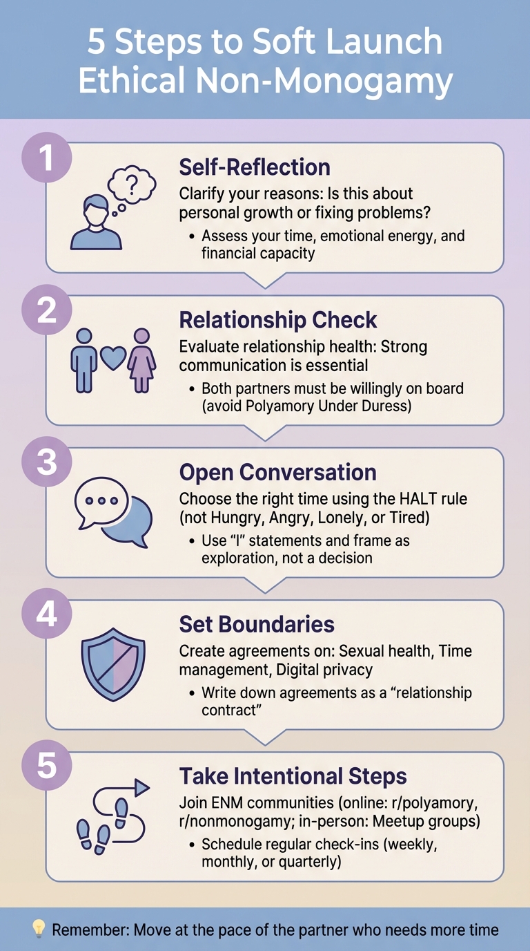 5-Step Guide to Exploring Ethical Non-Monogamy Safely