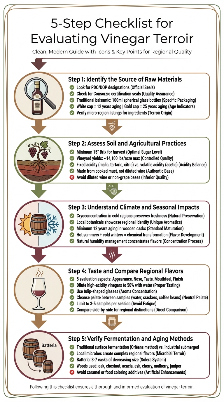 5-Step Checklist for Evaluating Vinegar Terroir
