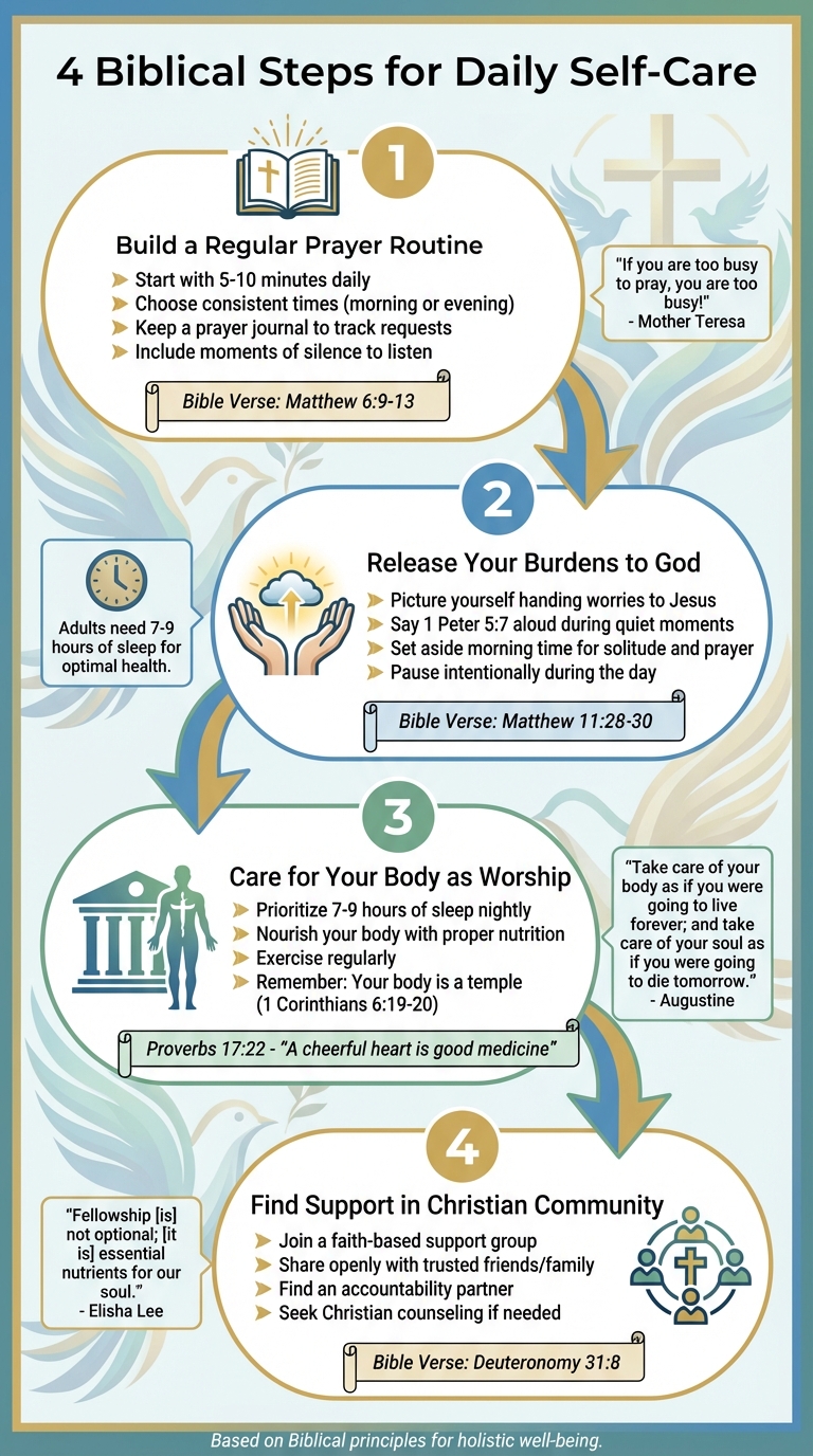 What the Bible Says About Self-Care and Mental Health