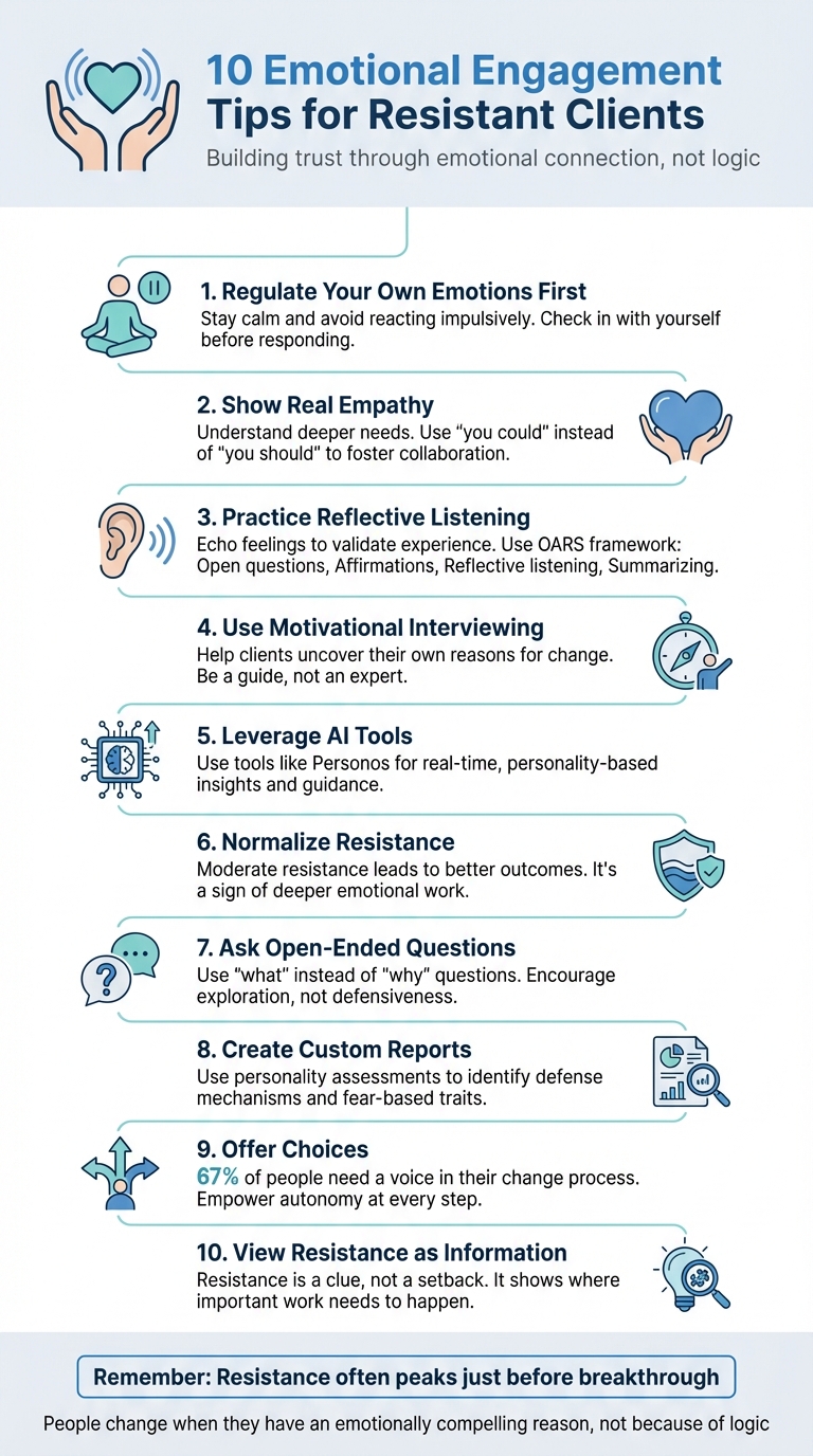 10 Strategies for Engaging Resistant Clients in Therapy