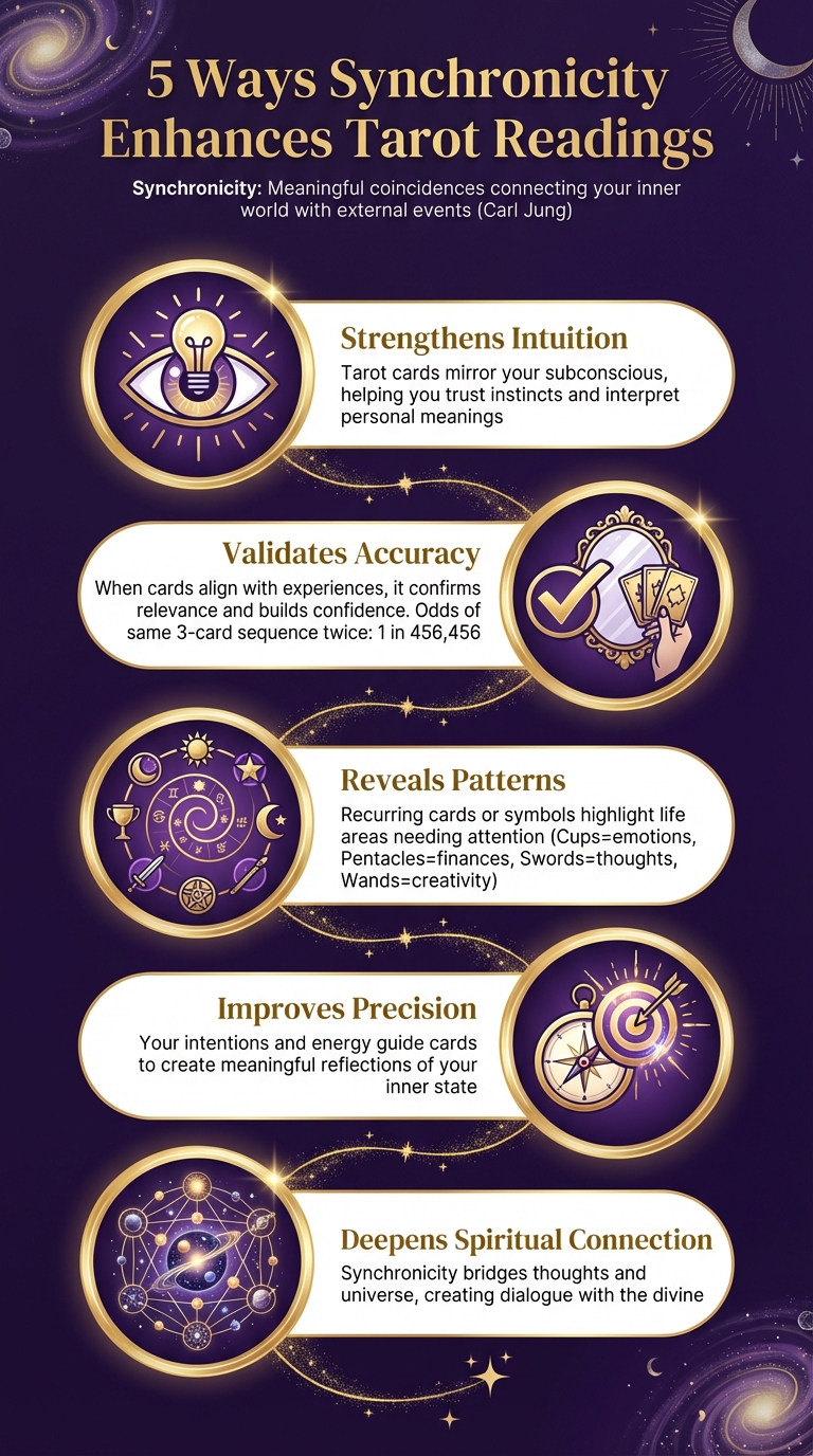5 Ways Synchronicity Enhances Tarot Readings