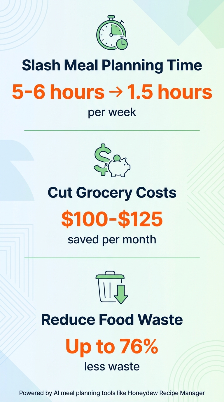 How AI Meal Planning Saves Time and Money on One-Pot Dinners