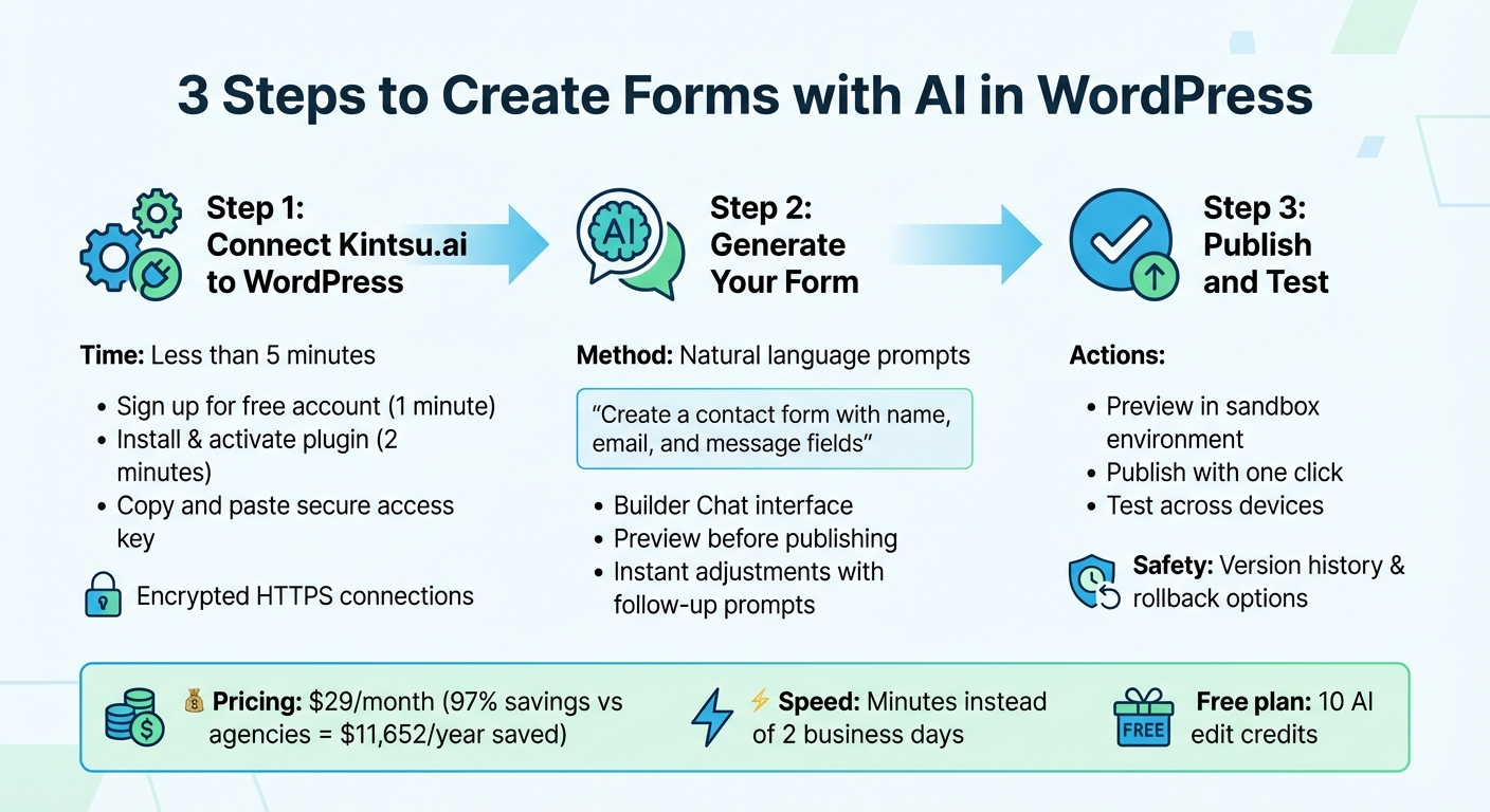 3-Step Process to Create WordPress Forms with AI