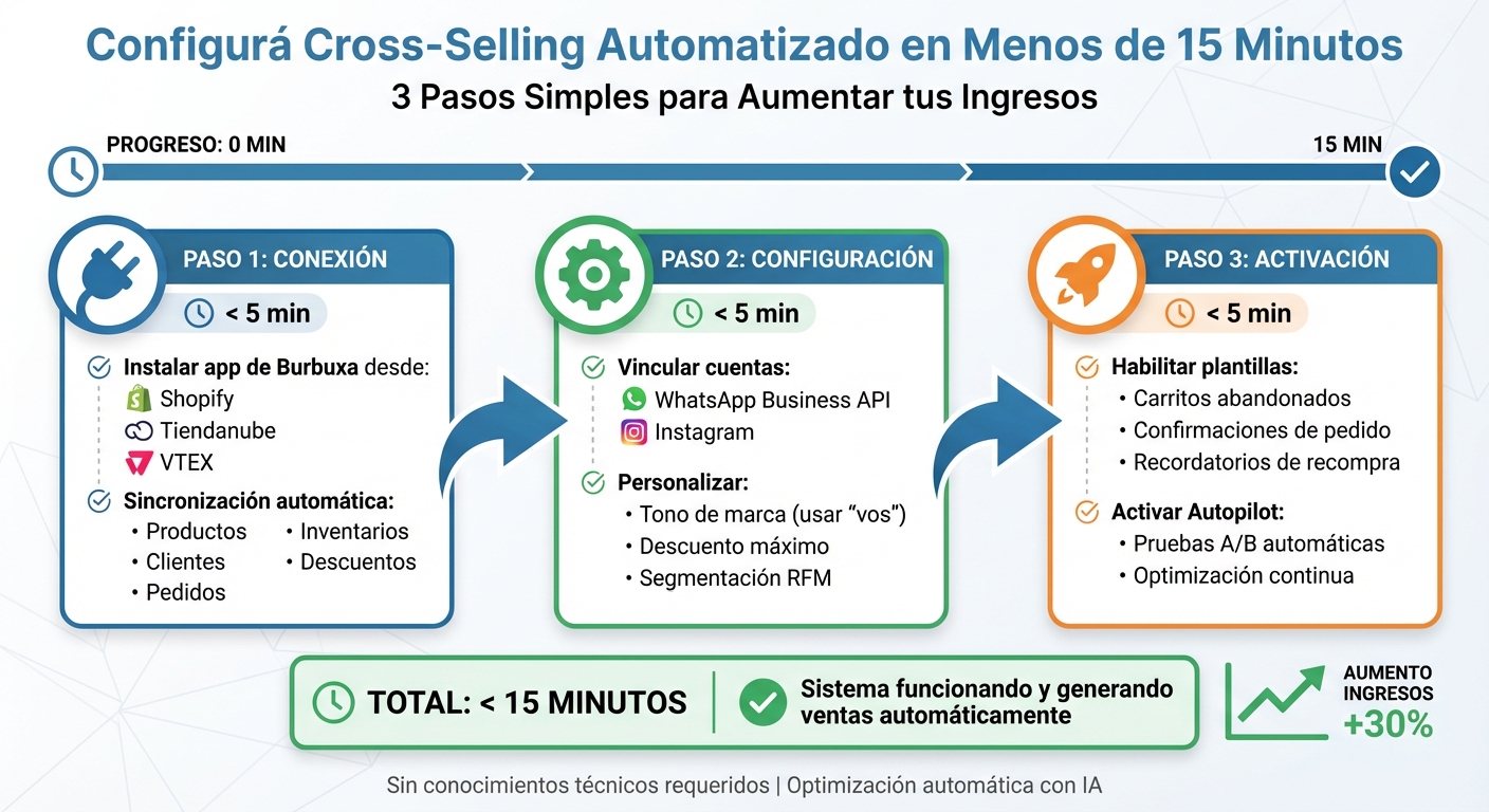 Configuración de Cross-Selling Automatizado en 3 Pasos - Menos de 15 Minutos
