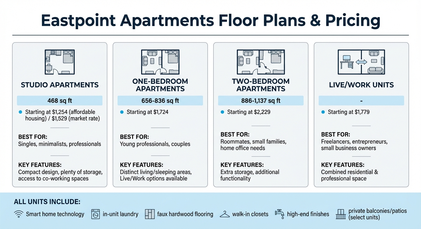 Eastpoint Apartments Floor Plans and Pricing Guide