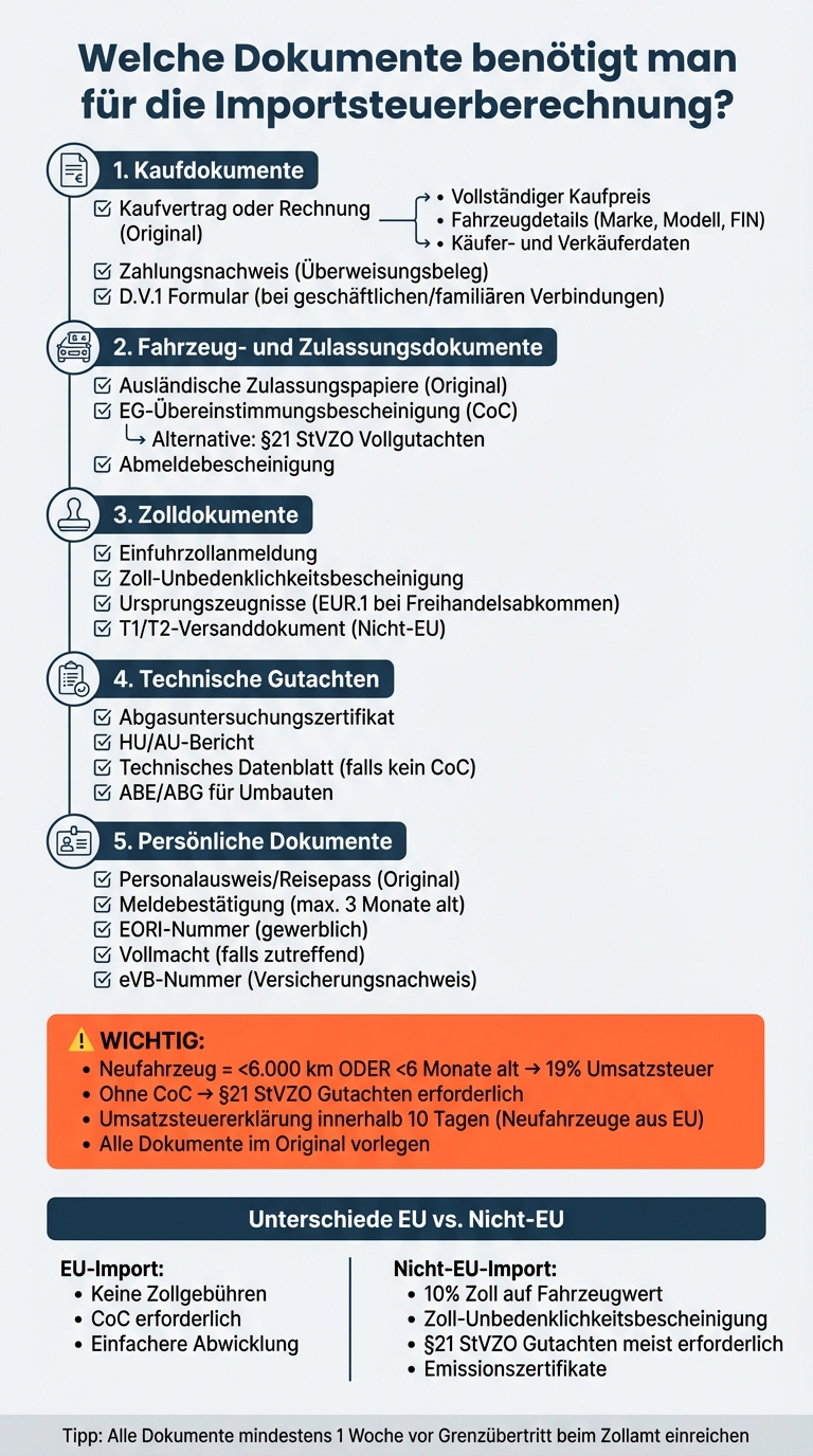 Vollständige Dokumenten-Checkliste für Fahrzeugimport nach Deutschland