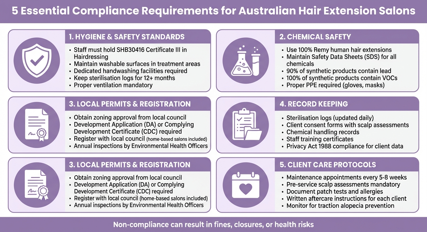 5 Essential Compliance Requirements for Australian Hair Extension Salons