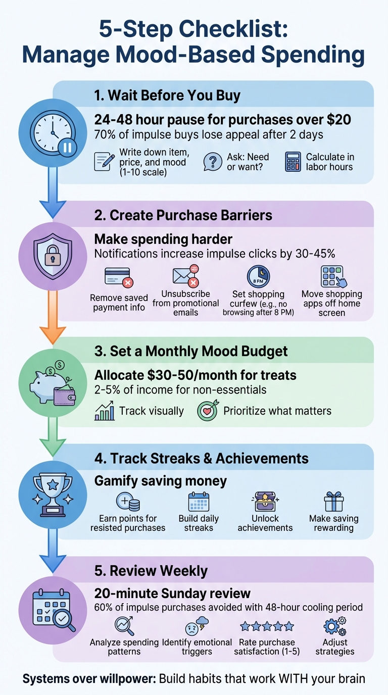 5-Step Checklist for Managing Mood-Based Spending with ADHD