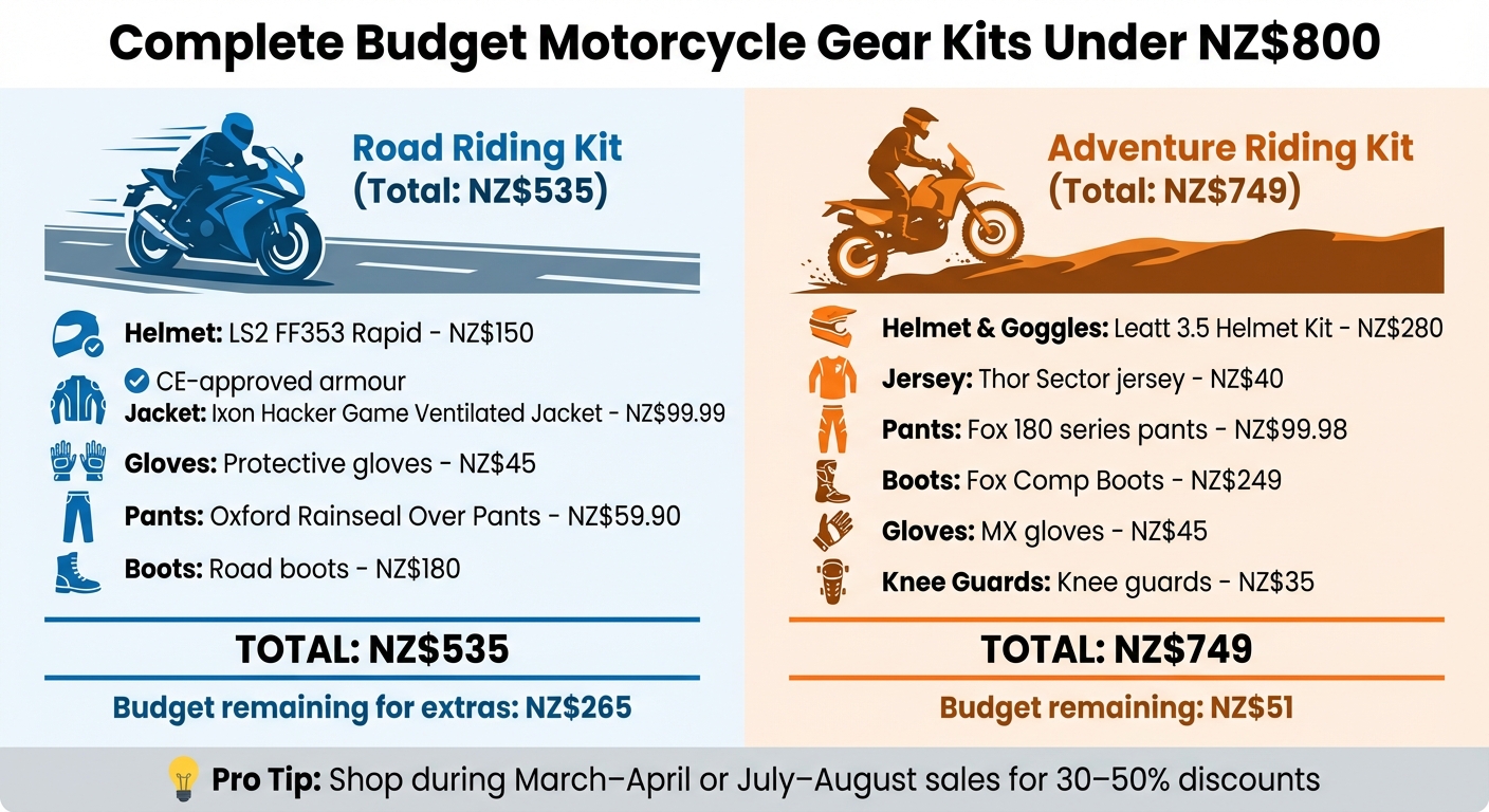 Complete Budget Motorcycle Gear Kit Under NZ$800 - Road vs Adventure Riding