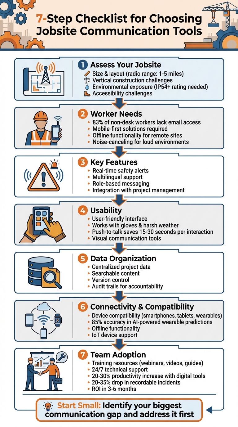 7-Step Checklist for Selecting Construction Jobsite Communication Tools
