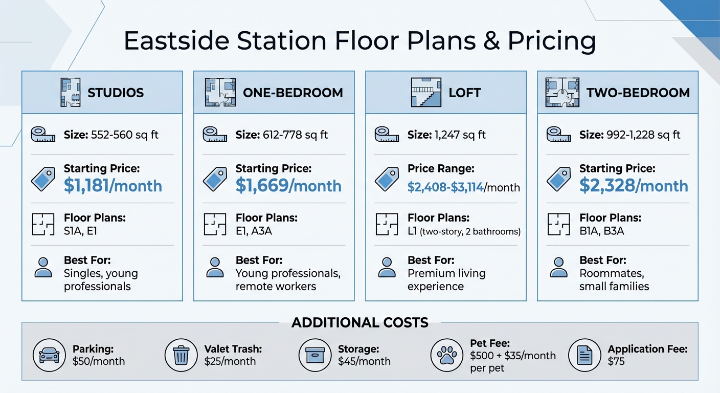 Eastside Station Apartments Floor Plans and Pricing Comparison