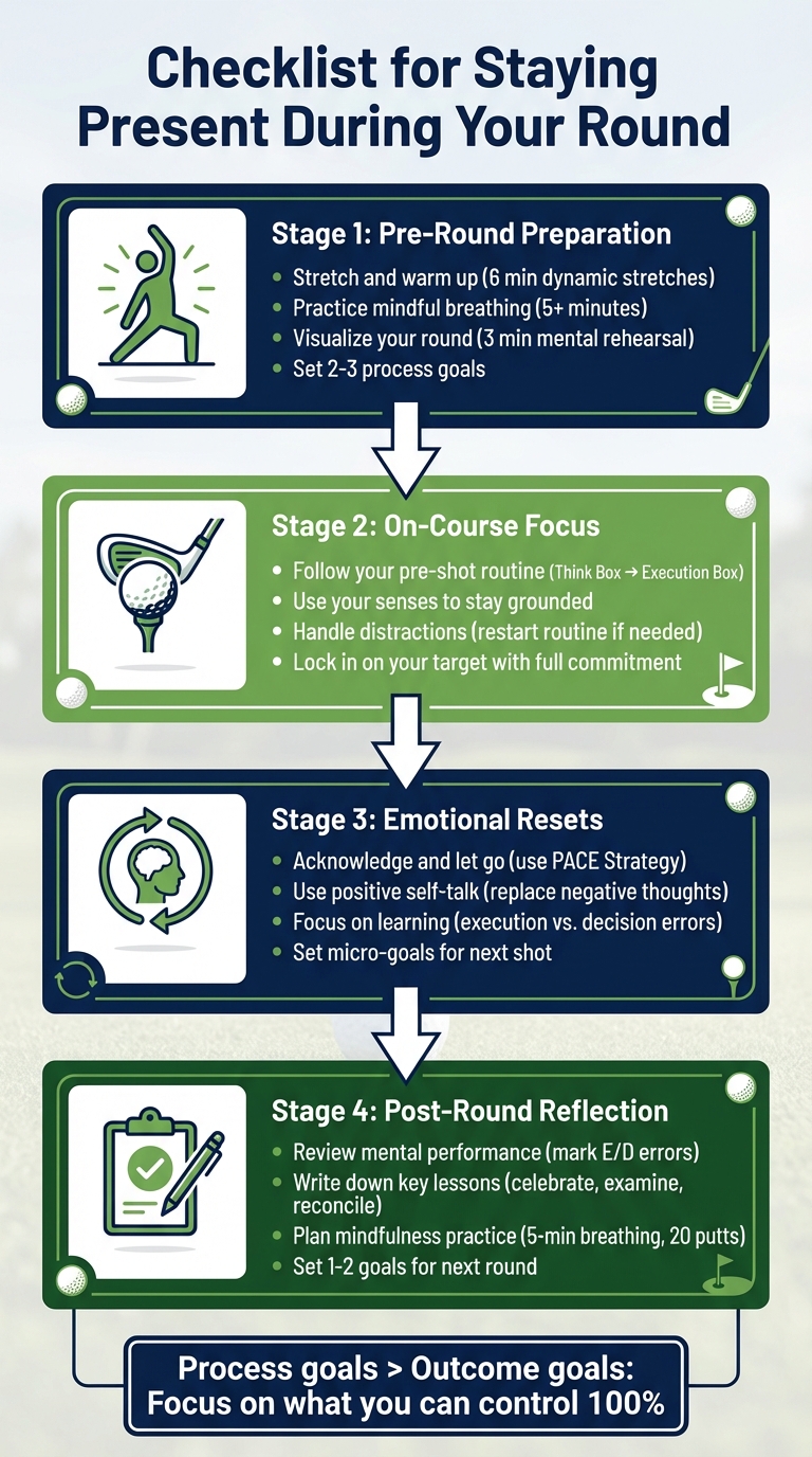 4-Stage Golf Mental Game Checklist for Staying Present
