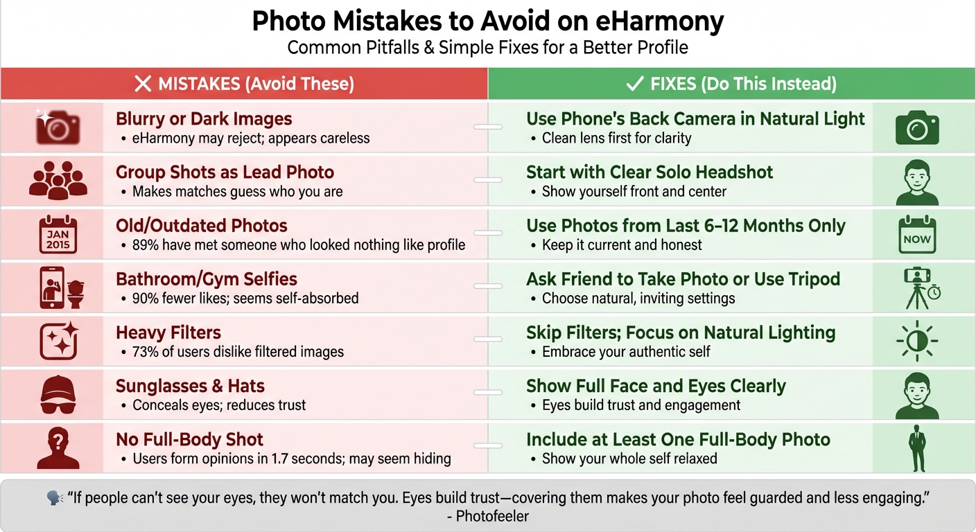 Common eHarmony Profile Photo Mistakes and How to Fix Them