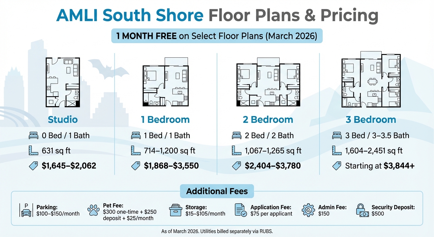 AMLI South Shore Apartment Pricing and Floor Plans Comparison