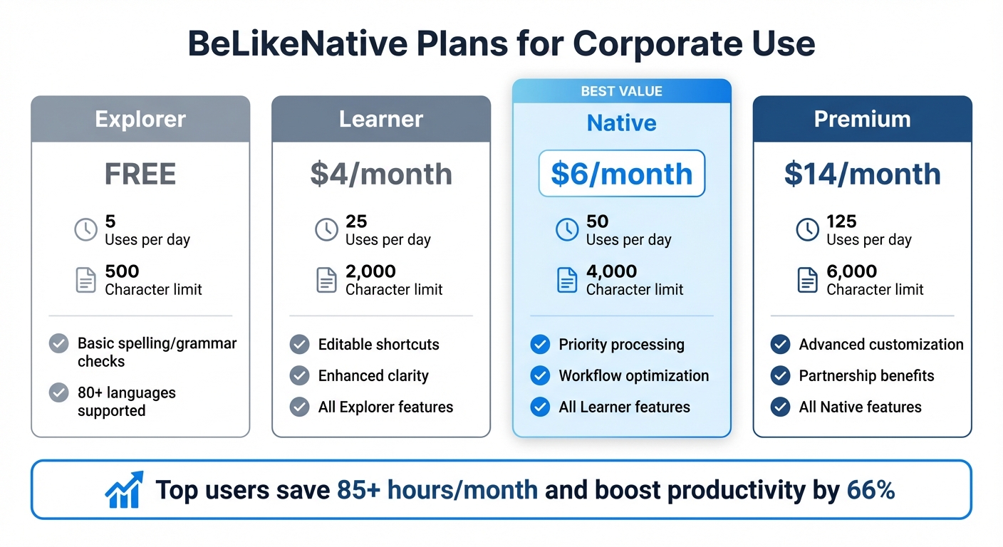 BeLikeNative Pricing Plans Comparison for Corporate Users