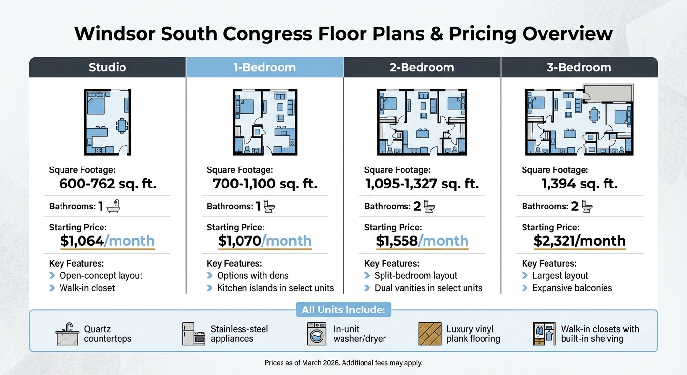 Windsor South Congress Apartment Pricing and Floor Plans Comparison