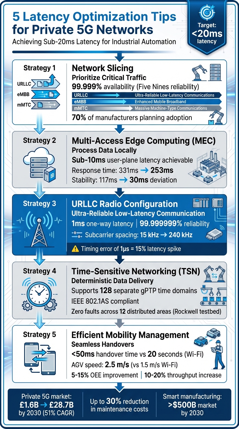 Create a virtual Wifi network on Windows 11, 10, 8.1, 8 and 7 - Windows ...
