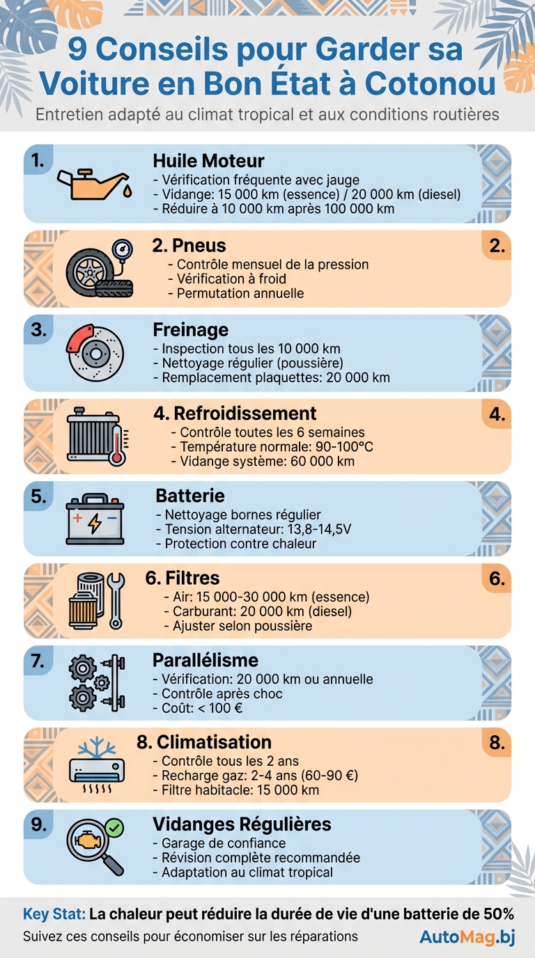 9 conseils essentiels pour l'entretien automobile à Cotonou