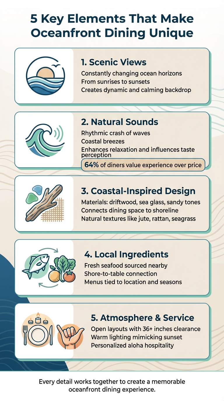 5 Key Elements That Make Oceanfront Dining Unique