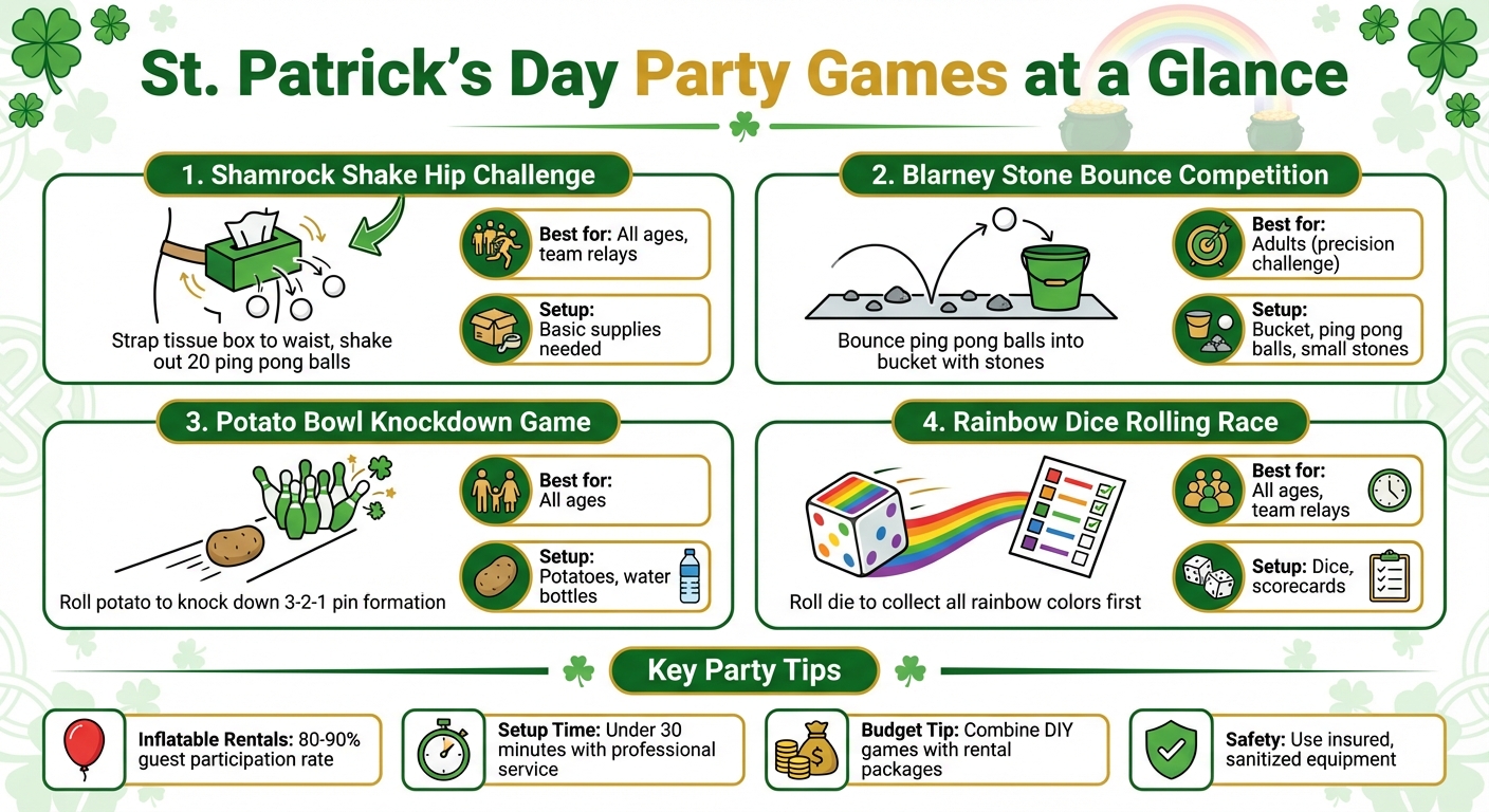 St. Patrick's Day Party Games Quick Reference Guide