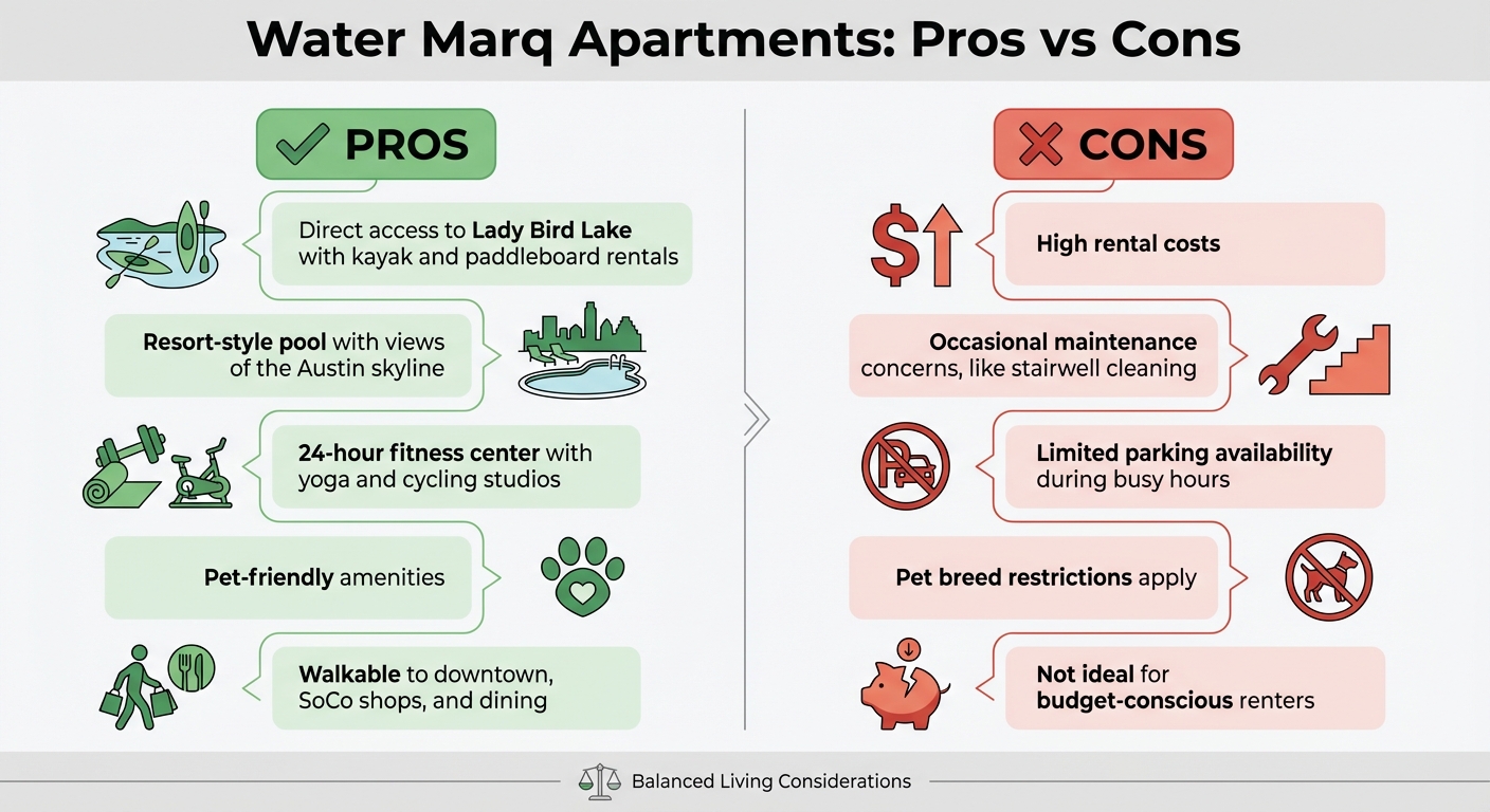 Water Marq Apartments Pros and Cons Comparison