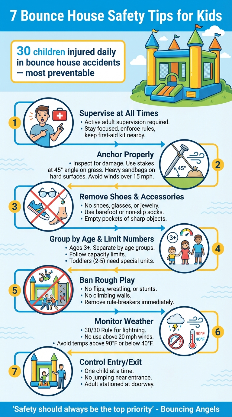 7 Essential Bounce House Safety Tips for Kids
