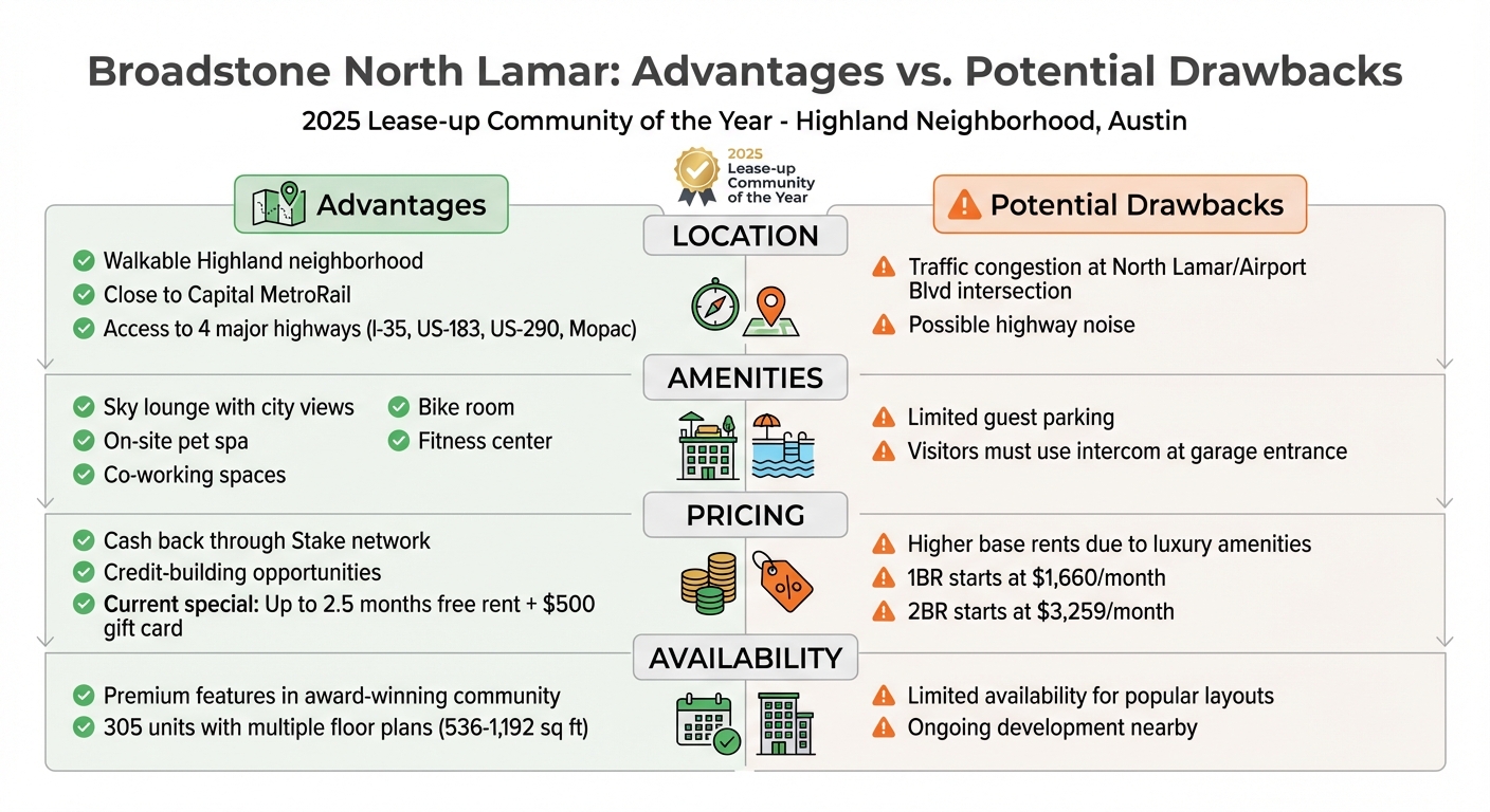 Broadstone North Lamar Apartments Pros and Cons Comparison