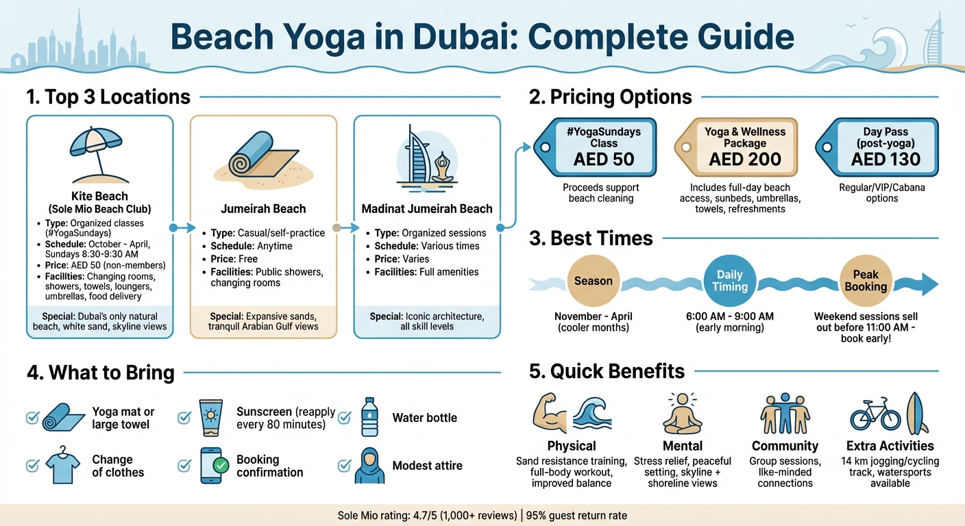 Beach Yoga Dubai: Top Locations, Pricing & Best Times Guide
